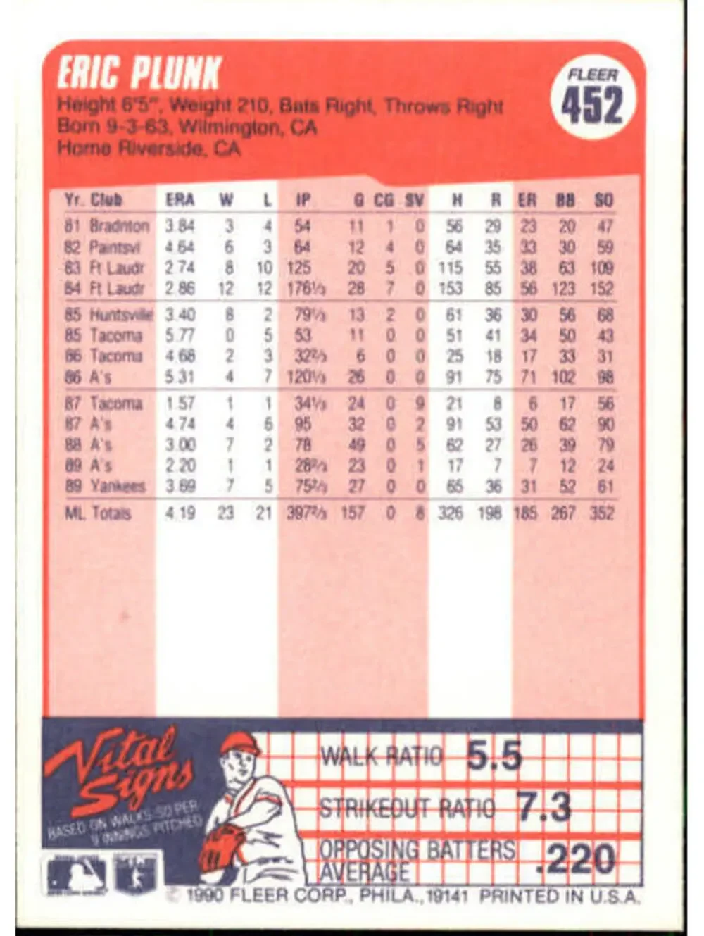 1990 Eric Plunk Fleer Baseball Card #452